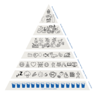 www.iwater.dk Holistisk Sundhedspyramide